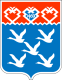 coat of arms of Cheboksary