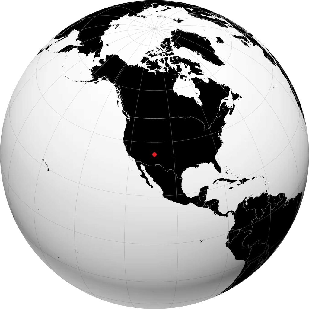 Gallup on the globe