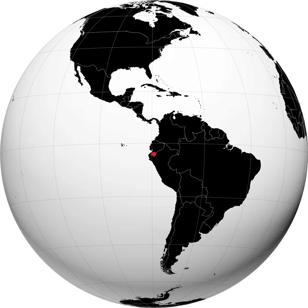 Loja on the globe