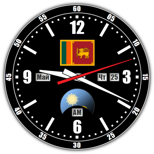 Current time in Sri Lanka