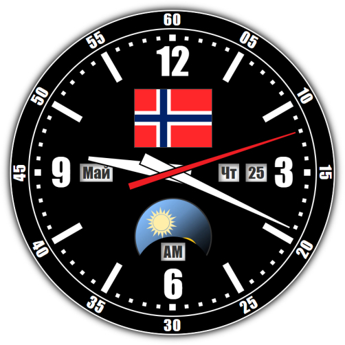 Current time in norway