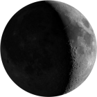 Waxing Crescent, illumination 34.4%